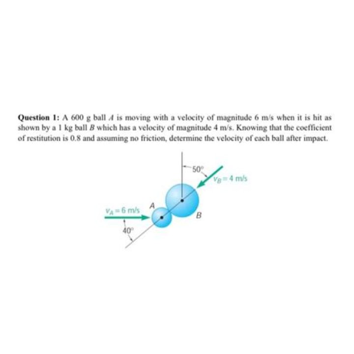 What affects the path of the ball after impact?