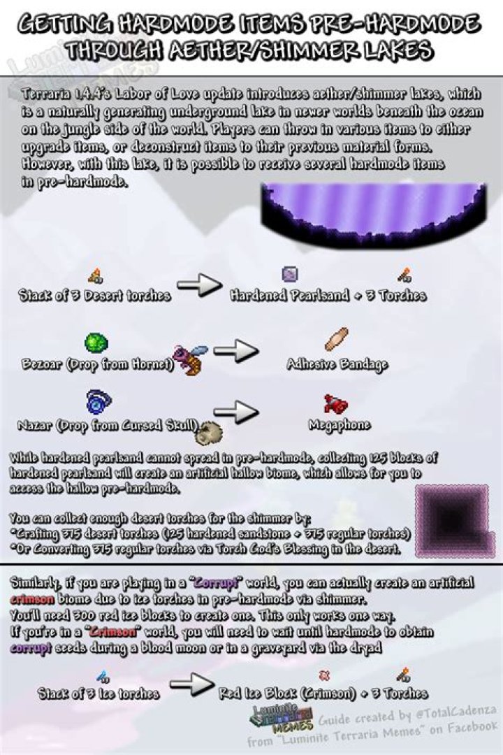 What am I trying to mine, but can't, in Pre-Hardmode? [duplicate]
