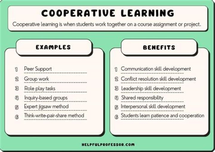 What are the benefits of turning in research and where can I see them?