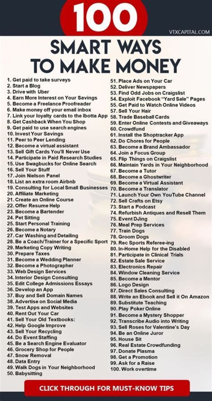 What are the best ways to make money?