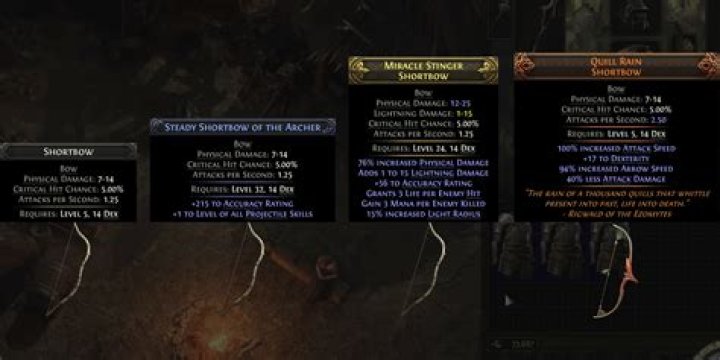 What are the different item quality characters?