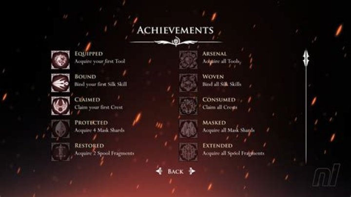 What are the hidden achievements in Loop Hero?