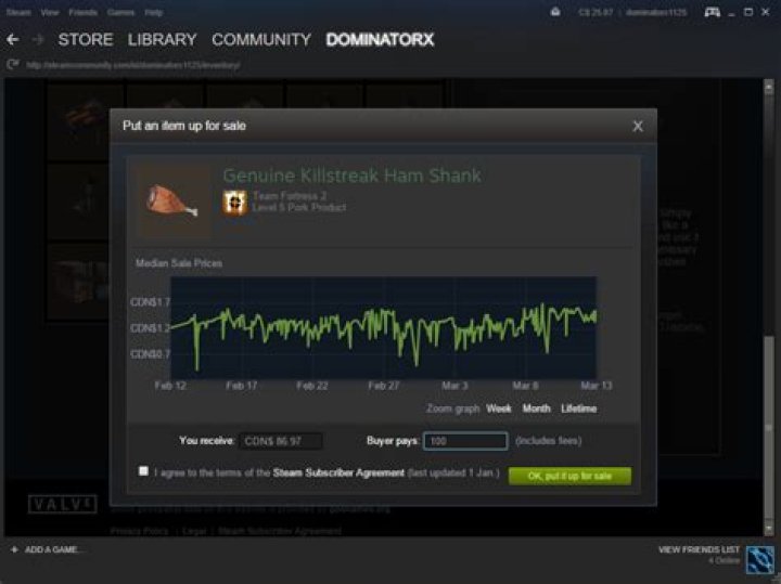 What are the Steam Community Market fees for Dota, TF2, & CS:GO?