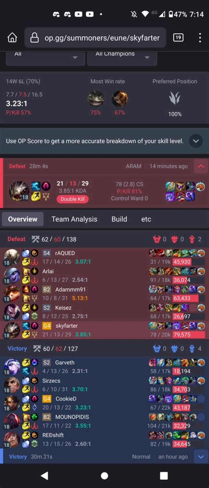 What counters AP Kog'maw in mid?