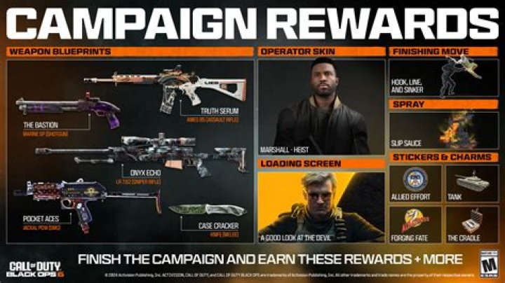 What do I gain for completing weapon side-missions?