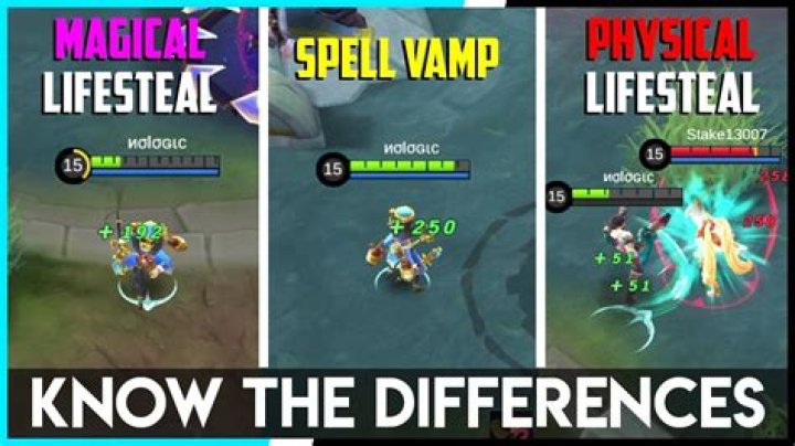 What do Physical PEN, Magic PEN and Spell Vamp means in Mobile Legends: Bang Bang