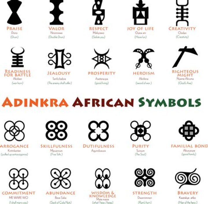 What do the symbols on the workshop items mean?