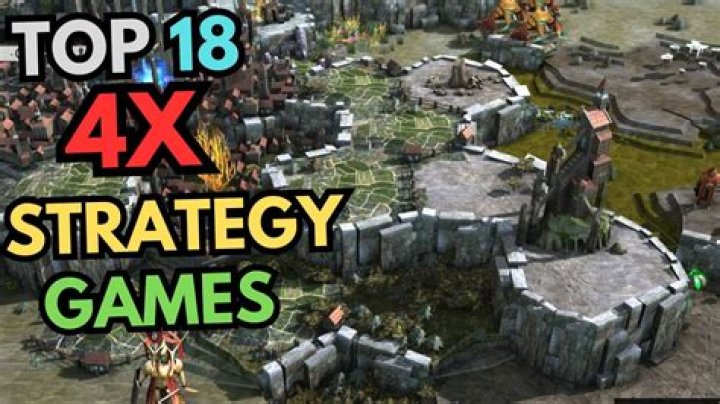 What does it mean when a game is a 4X game?