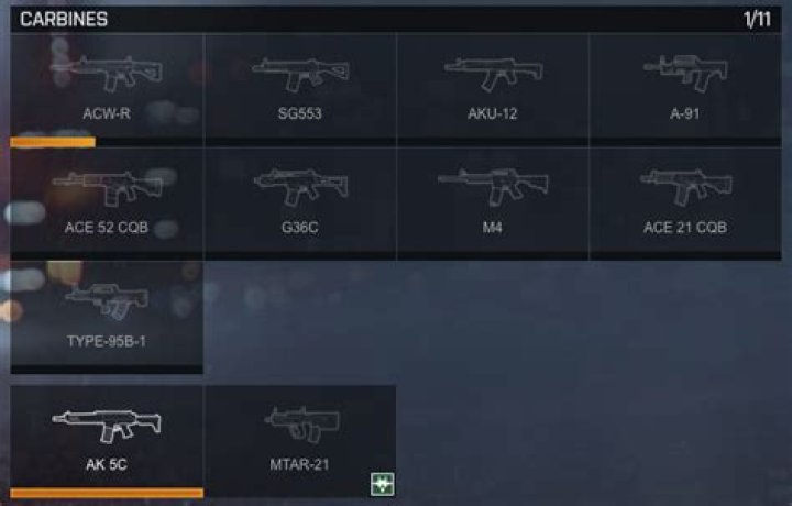 What does it mean when I unlock carbines in BF4?