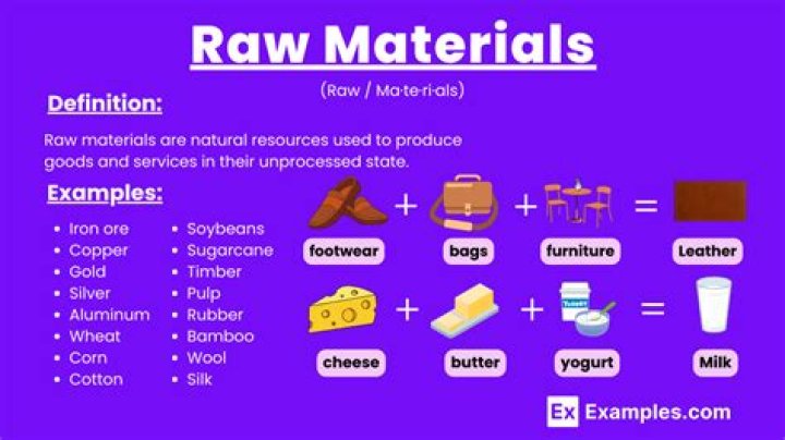 What does "Not Enough Raw Materials" mean, and how do I fix it?