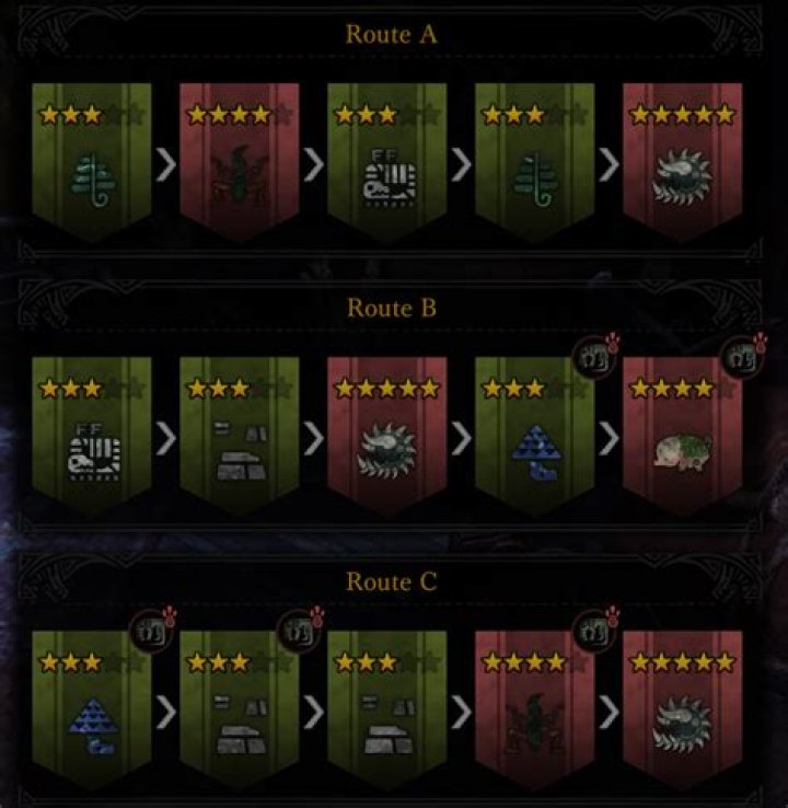 What does "Research" do in Tailraider Safaris?