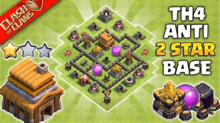 What is a good attack strategy for town hall 4?