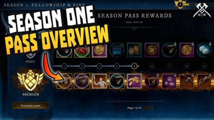 What is a season pass?