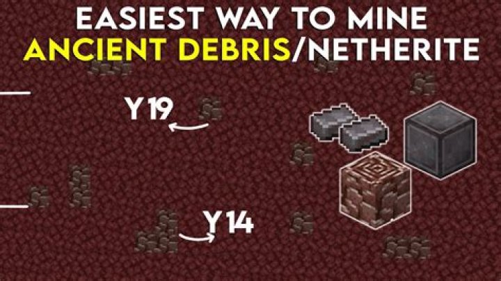 What Is the Best Y Level to Find Ancient Debris?
