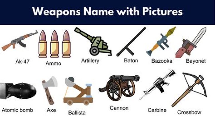 What is the point of Raw weapons?