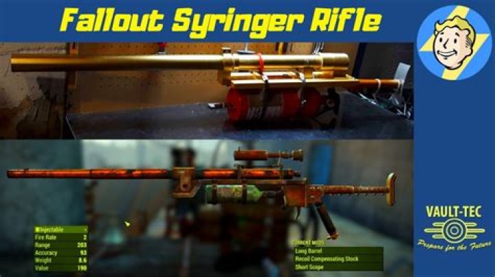 What perks apply to the Syringer Rifle in Fallout 4?