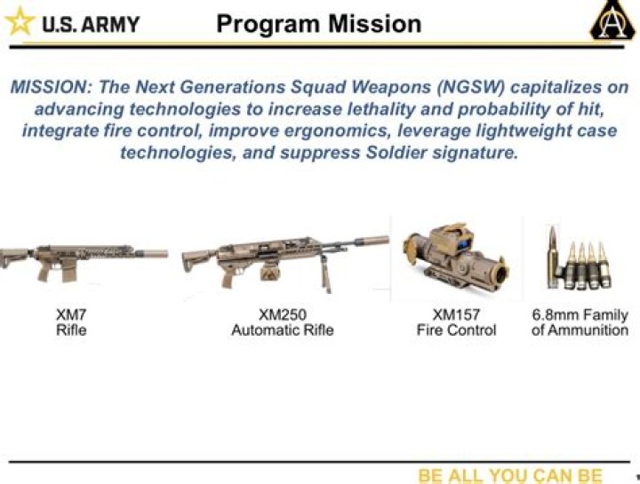 What weapons are "precision weapons"?