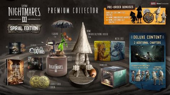 Where to find Collectors Catalog?