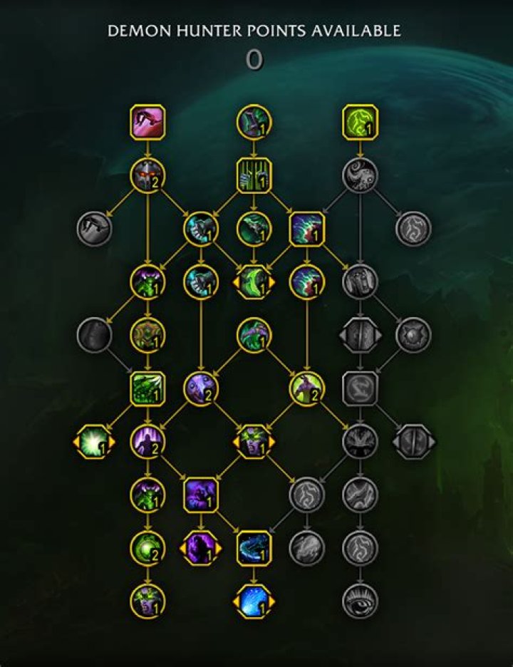 Which Demon Hunter build should I use for Nightmare?