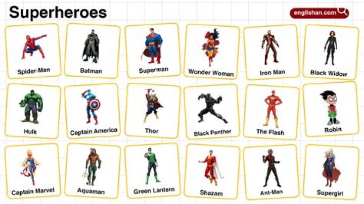 Which heroes can jungle, even in special circumstances?
