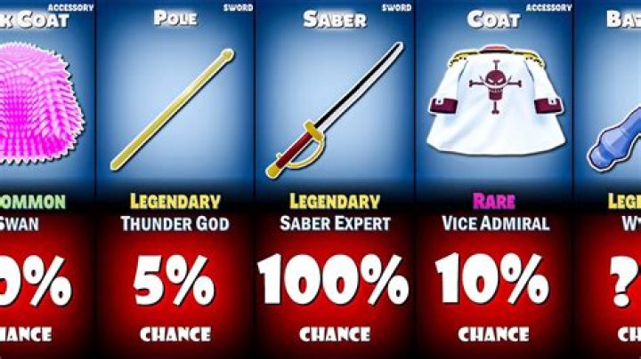 Which of the items I had led to me getting a lot of black hearts?
