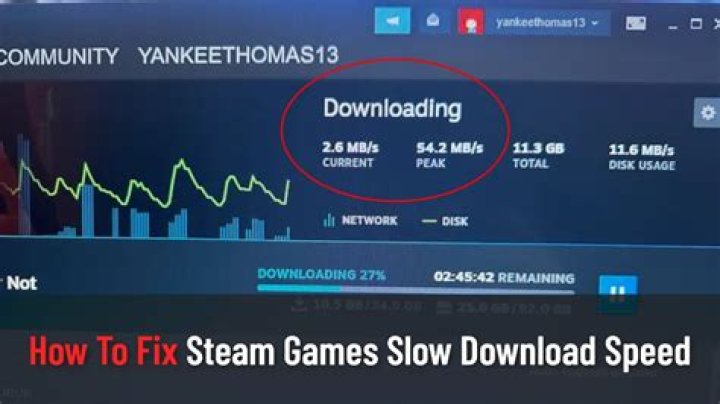 Why does the game speed fluctuate from slow to fast, and how do I prevent it?