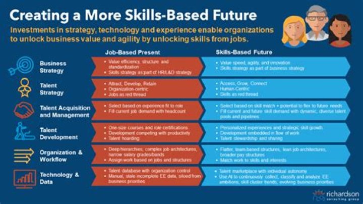Why is skill-based matchmaking so hard for studios to get right? [closed]